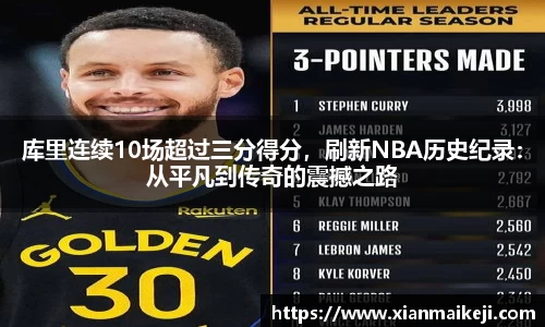 库里连续10场超过三分得分，刷新NBA历史纪录：从平凡到传奇的震撼之路