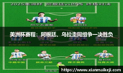 美洲杯赛程：阿根廷、乌拉圭同组争一决胜负