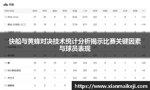 快船与黄蜂对决技术统计分析揭示比赛关键因素与球员表现